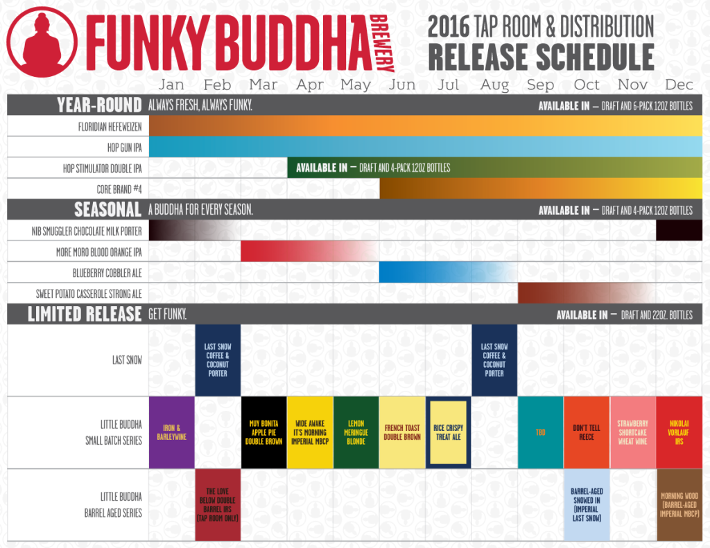 Funky Buddha RELEASE-CALENDAR_V2_20160215